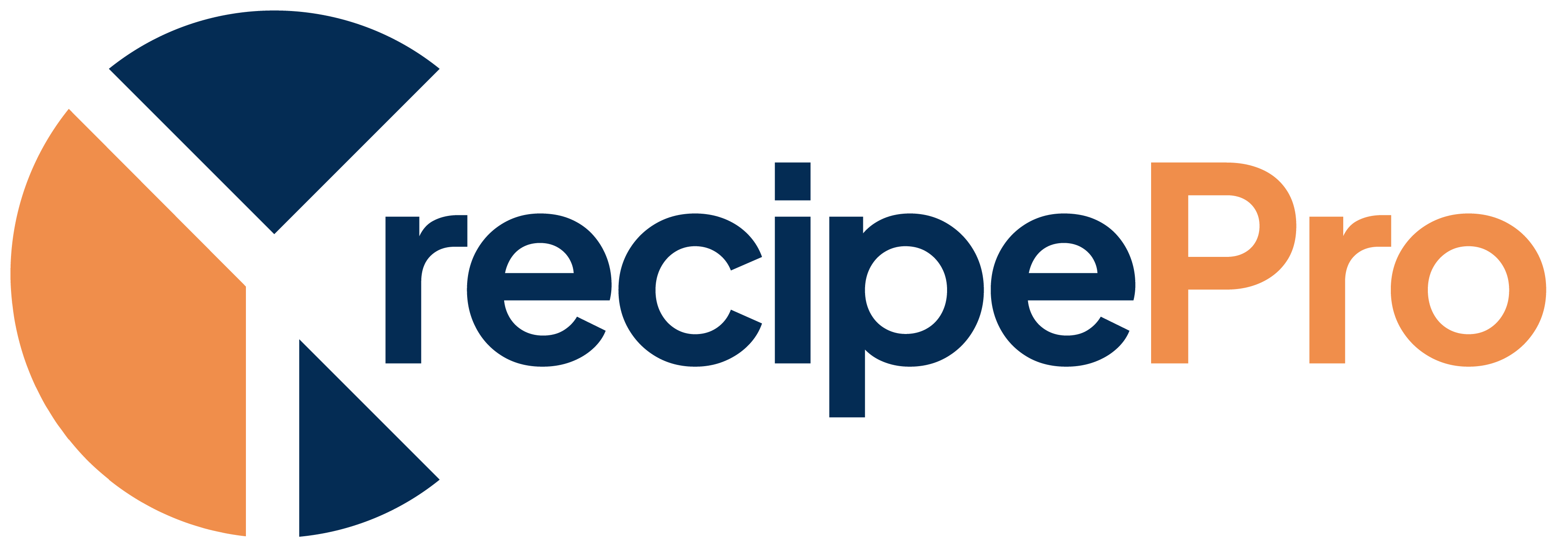 Recipe Pro